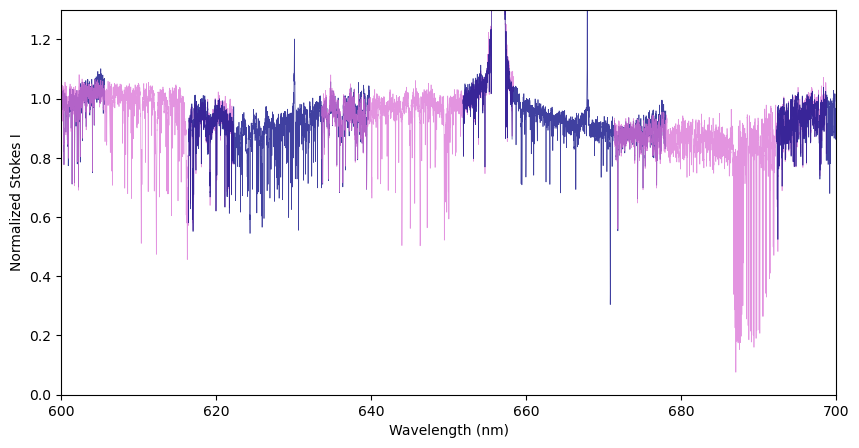 ../_images/854ec054117341d5fe22120dcbb54671f8e847995683541a4d1e54f4b0f7eaea.png