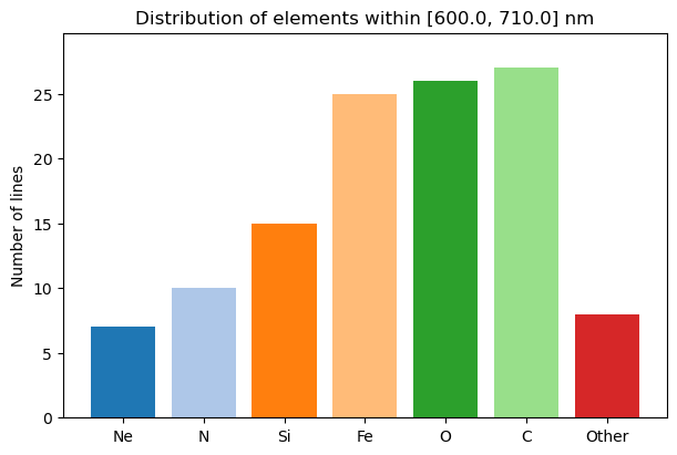 ../_images/8a13a41ecb8466a1bfb67a5f582aea71df109f0bdc18129290a8018fa787e42d.png