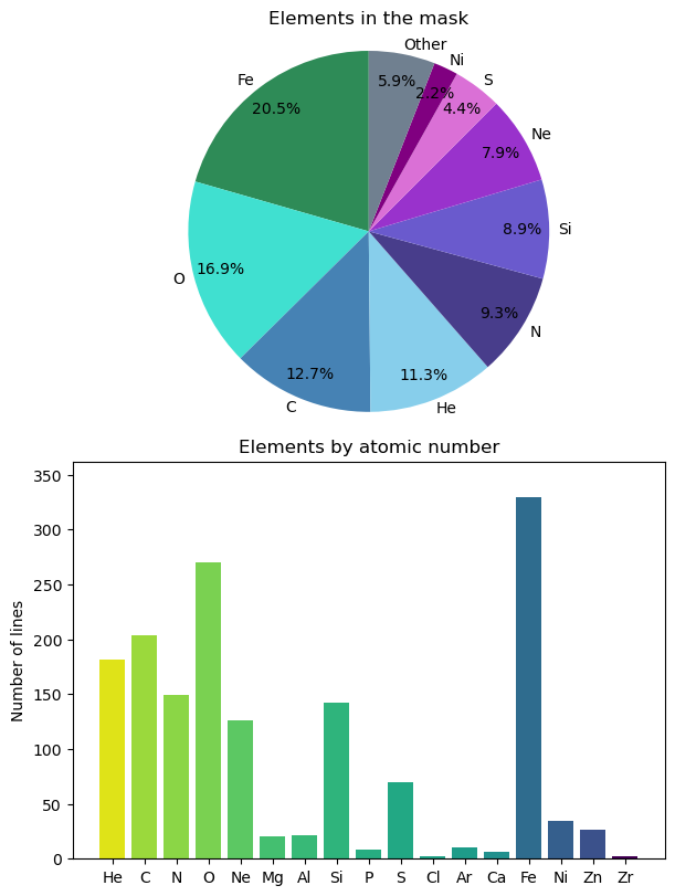 ../_images/dd7f921d1040b8f01523fcaa93f053f0dd9e719e50fab4f6eb90c5b30bd9d5d6.png